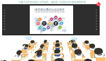 方成板書(shū)教學(xué)記憶一體機(jī)，用“記憶”提升教學(xué)質(zhì)量